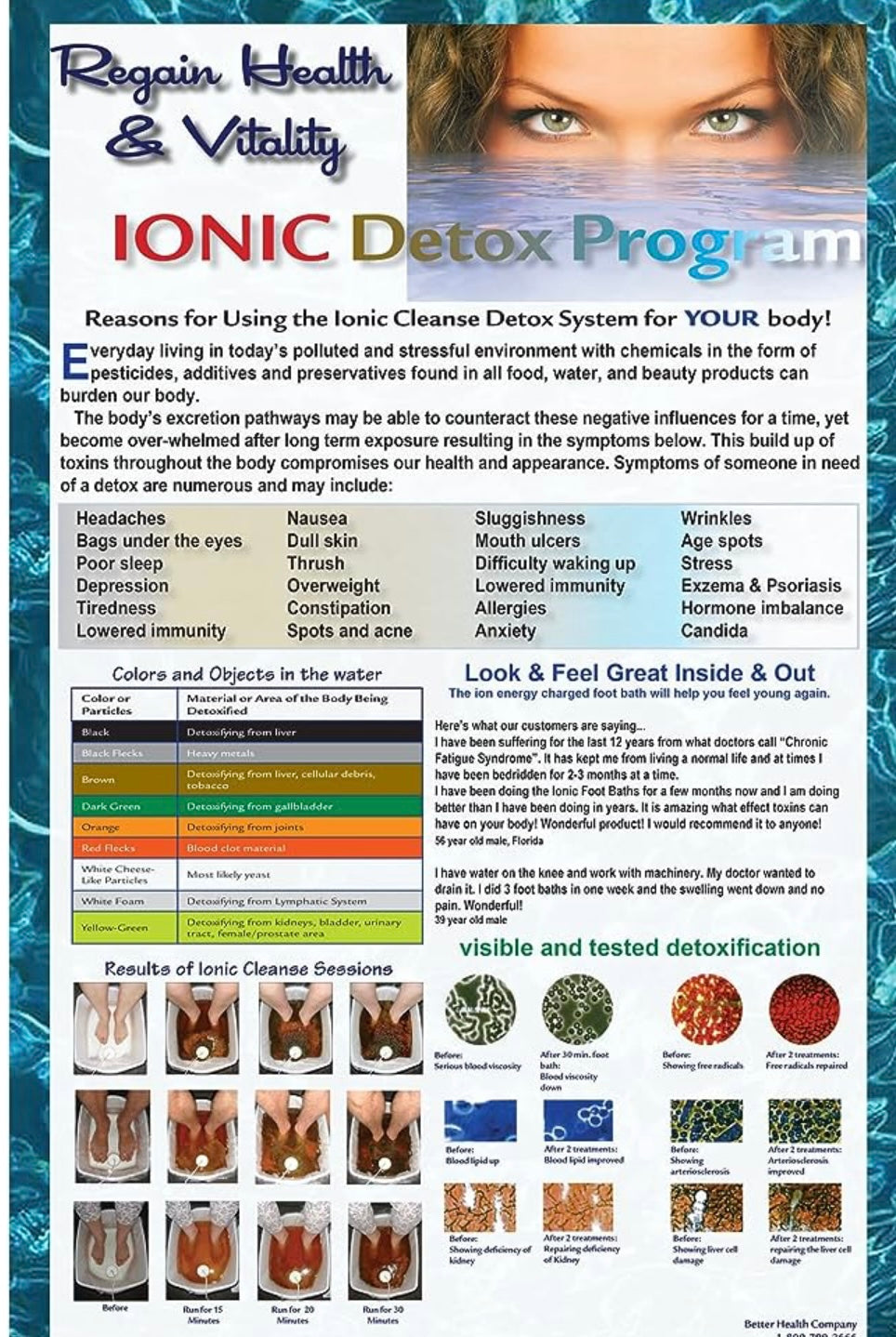 HEALING DETOX FOOT BATH - LUXXGLOW WELLNESS